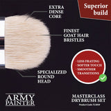 The Army Painter -  Masterclass Drybrush Set